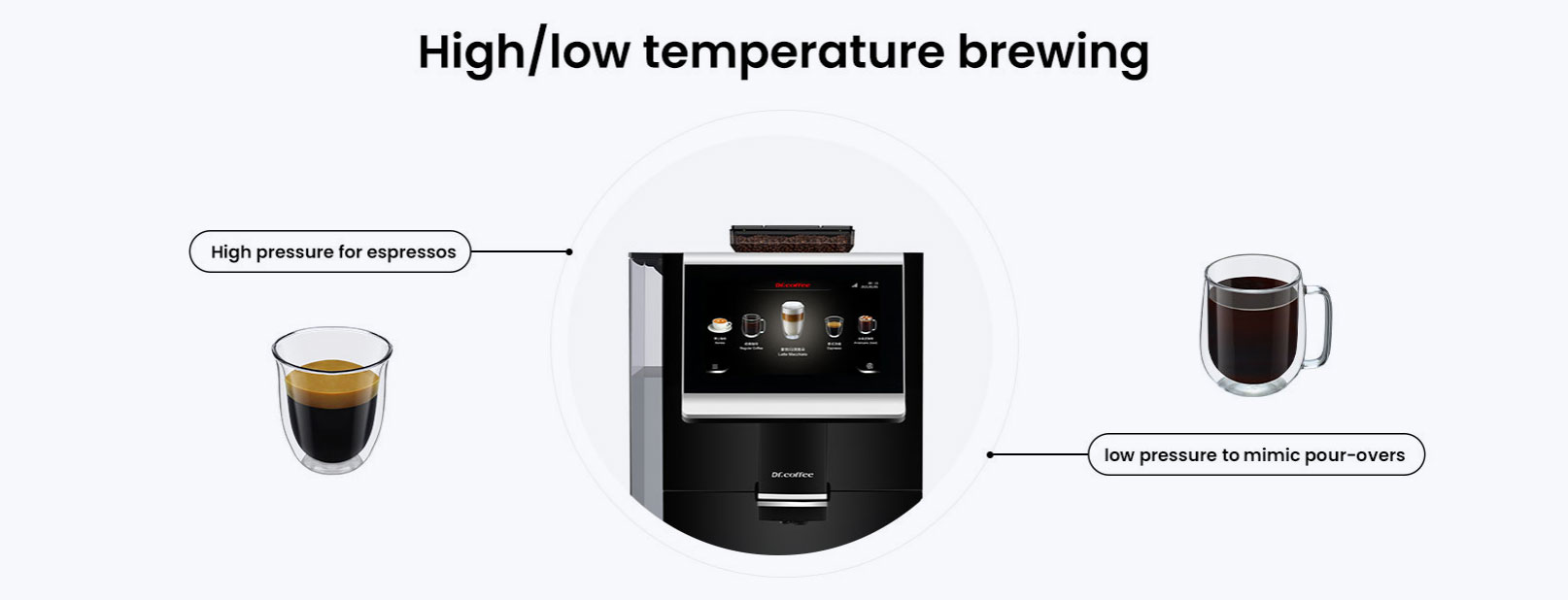 dr coffee c12 coffee machine
